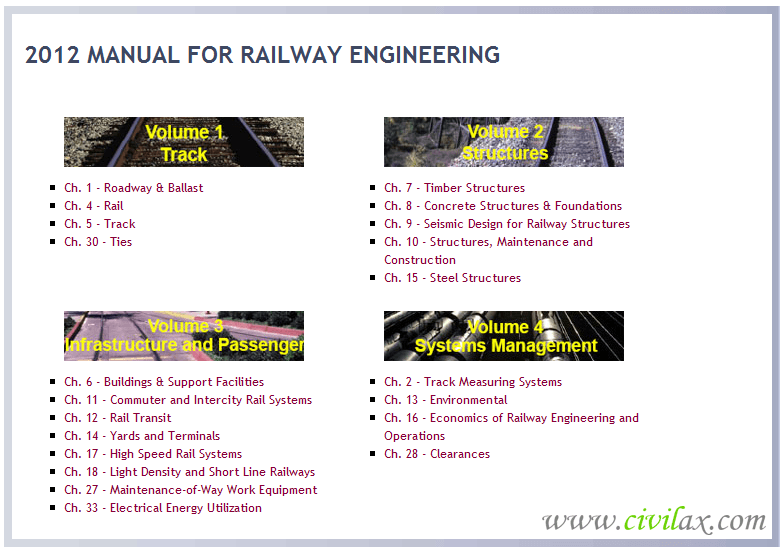 Arema manual for railway engineering chapter 1 roadway and ballast